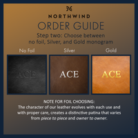 Modern Collection Dopp Kit