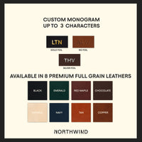 Personalized Leather Square Coasters - Set of 4