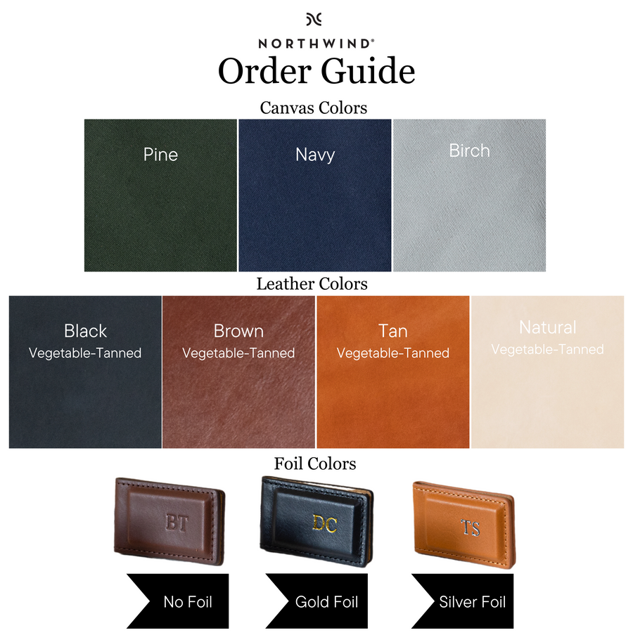 Canvas Wine Carrier Order Guide