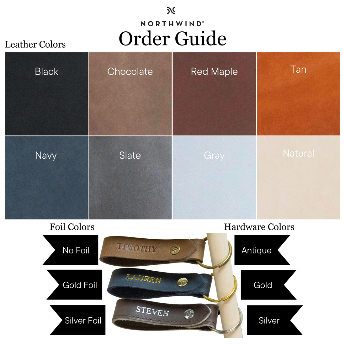 Custom Double Sided Leather Keychain Order Guide