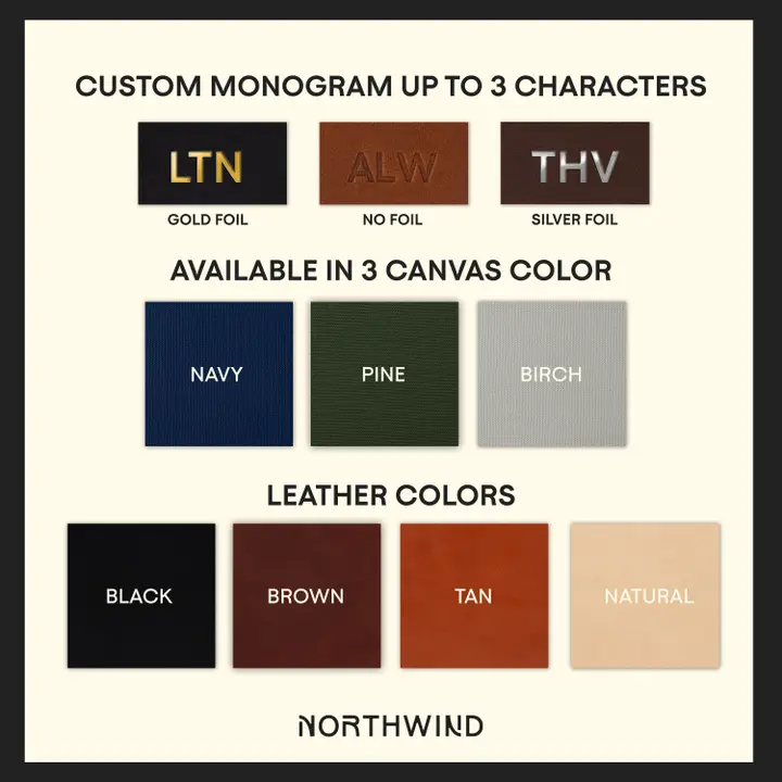 Personalized Canvas Pouch